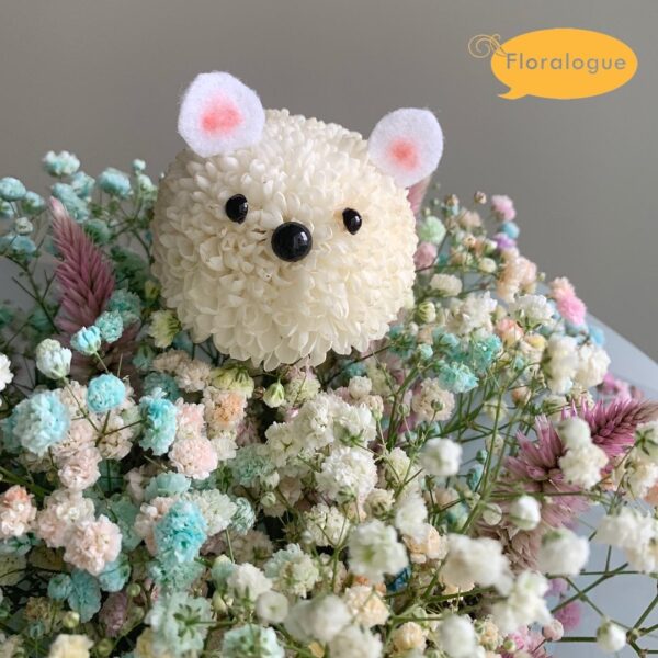 Cotton Candy：Bear